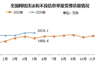 雷竞技app客服截图1